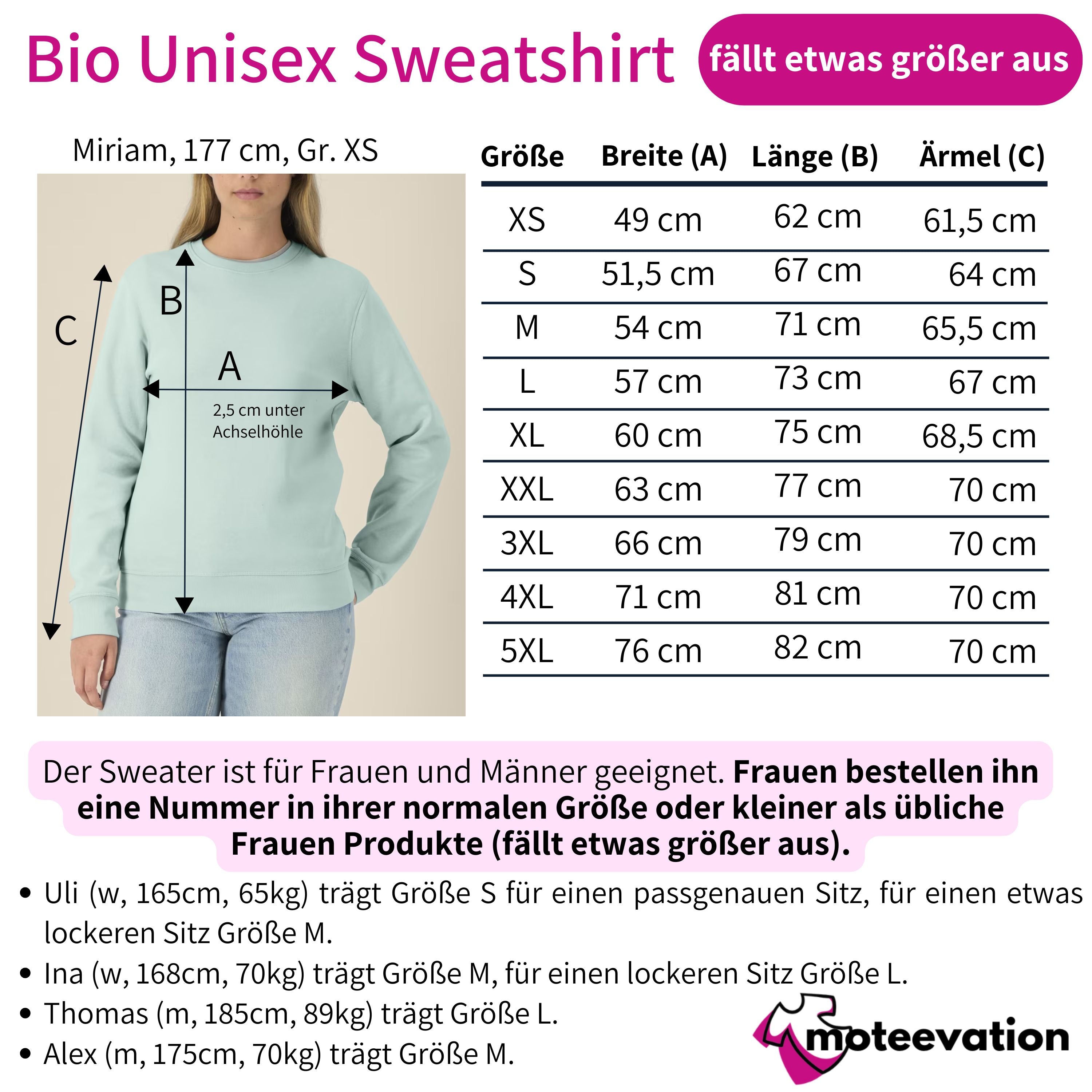 Bedienungsanleitung Overthinker - Bio Unisex Sweatshirt