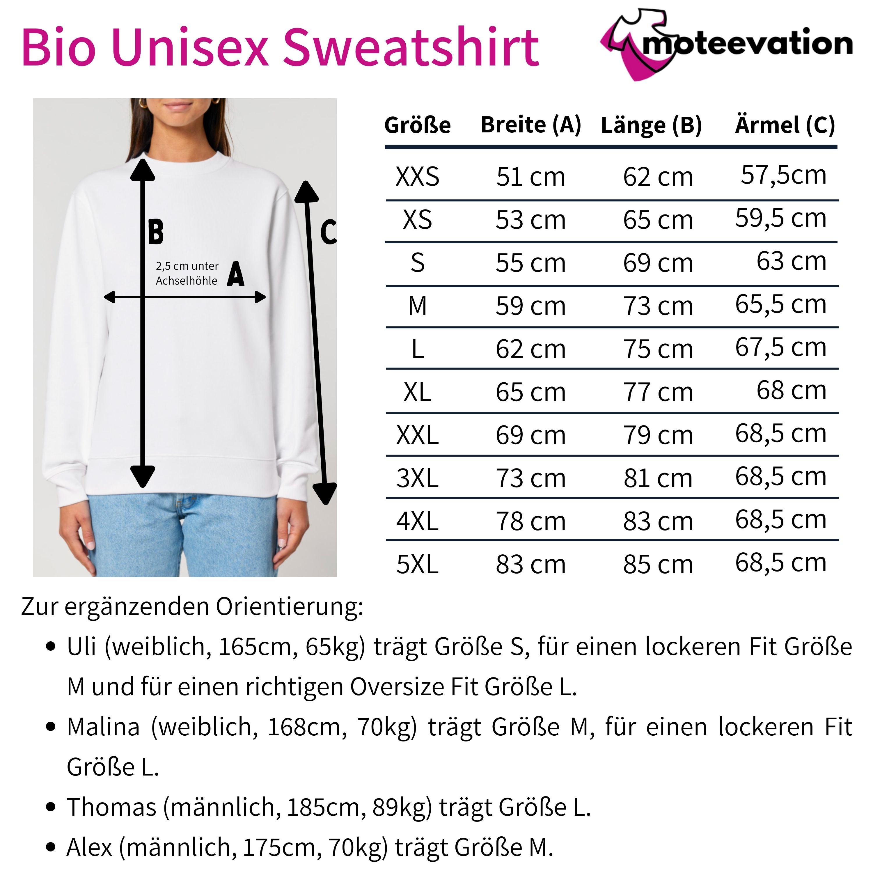 Nein, heute nicht - Bio Unisex Sweatshirt