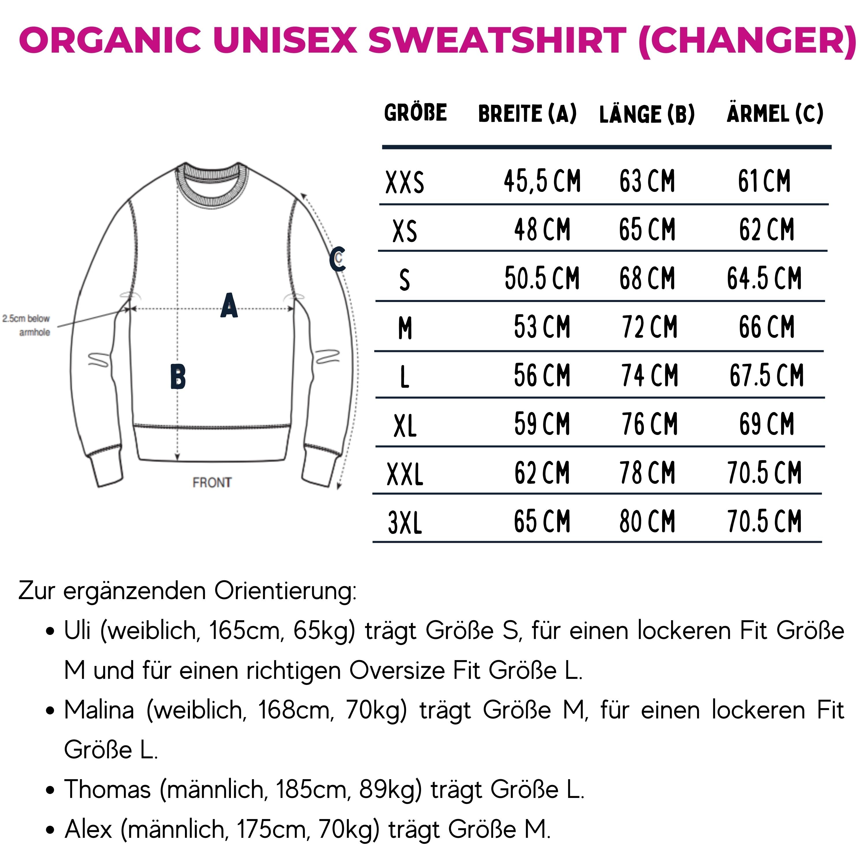 Kein Drama bitte - Bio Unisex Sweatshirt