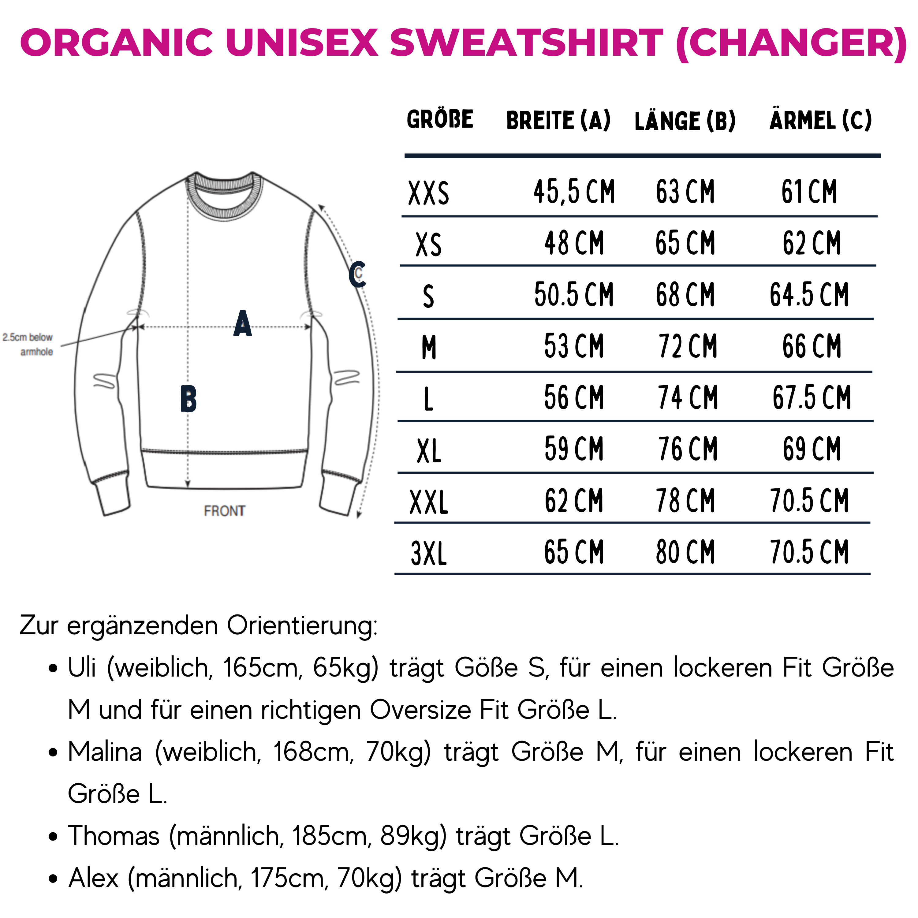 Hier & jetzt - Bio Unisex Sweatshirt