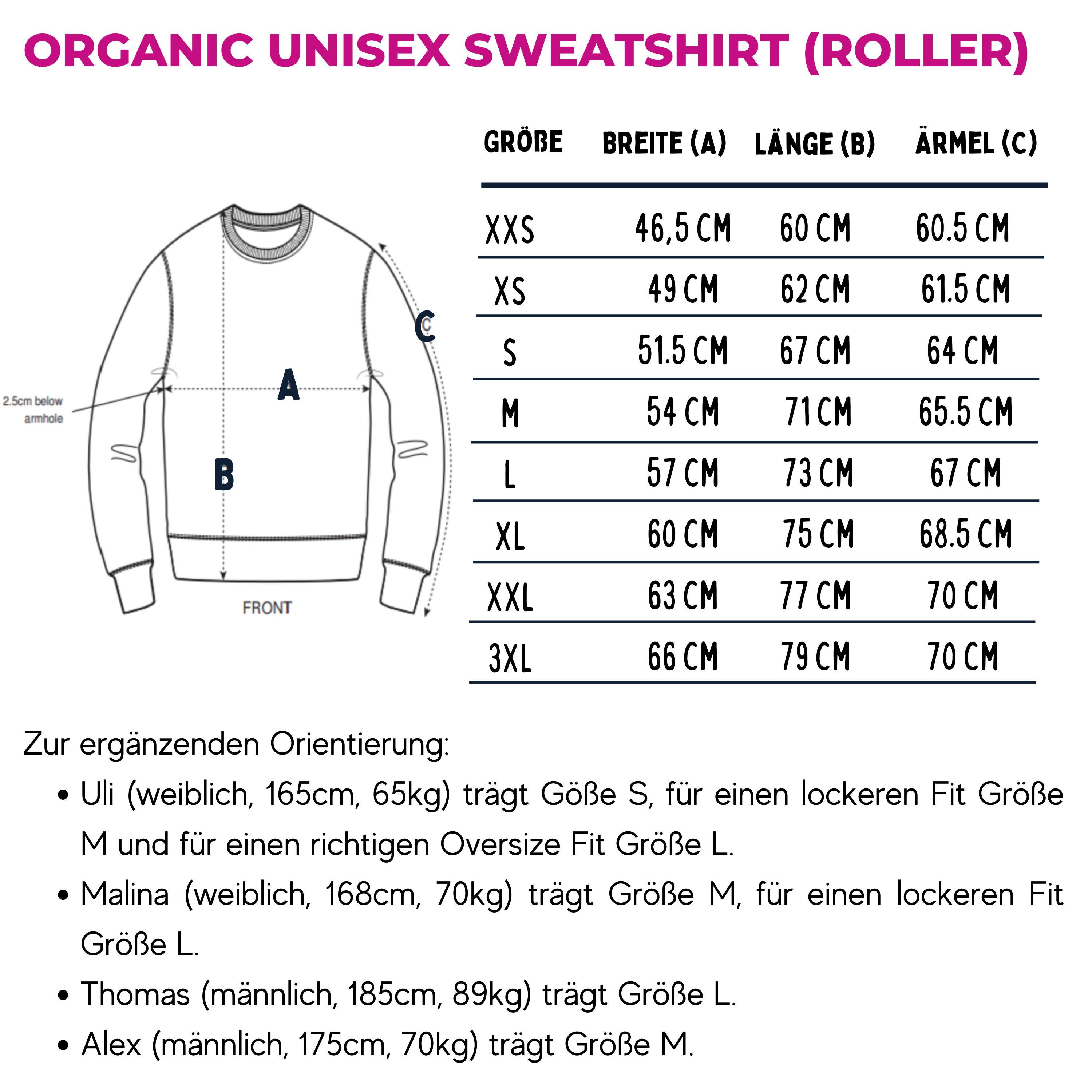 Hier & jetzt - Bio Unisex Sweatshirt